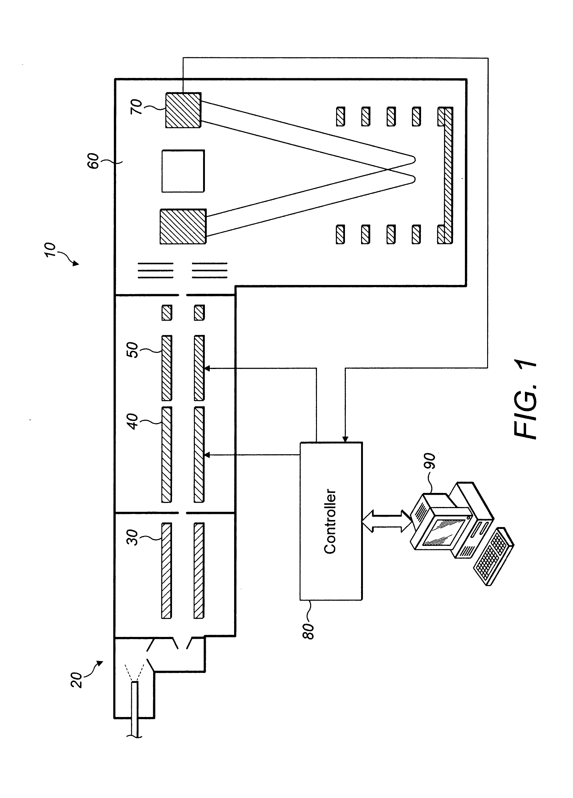 Method of Tandem Mass Spectrometry