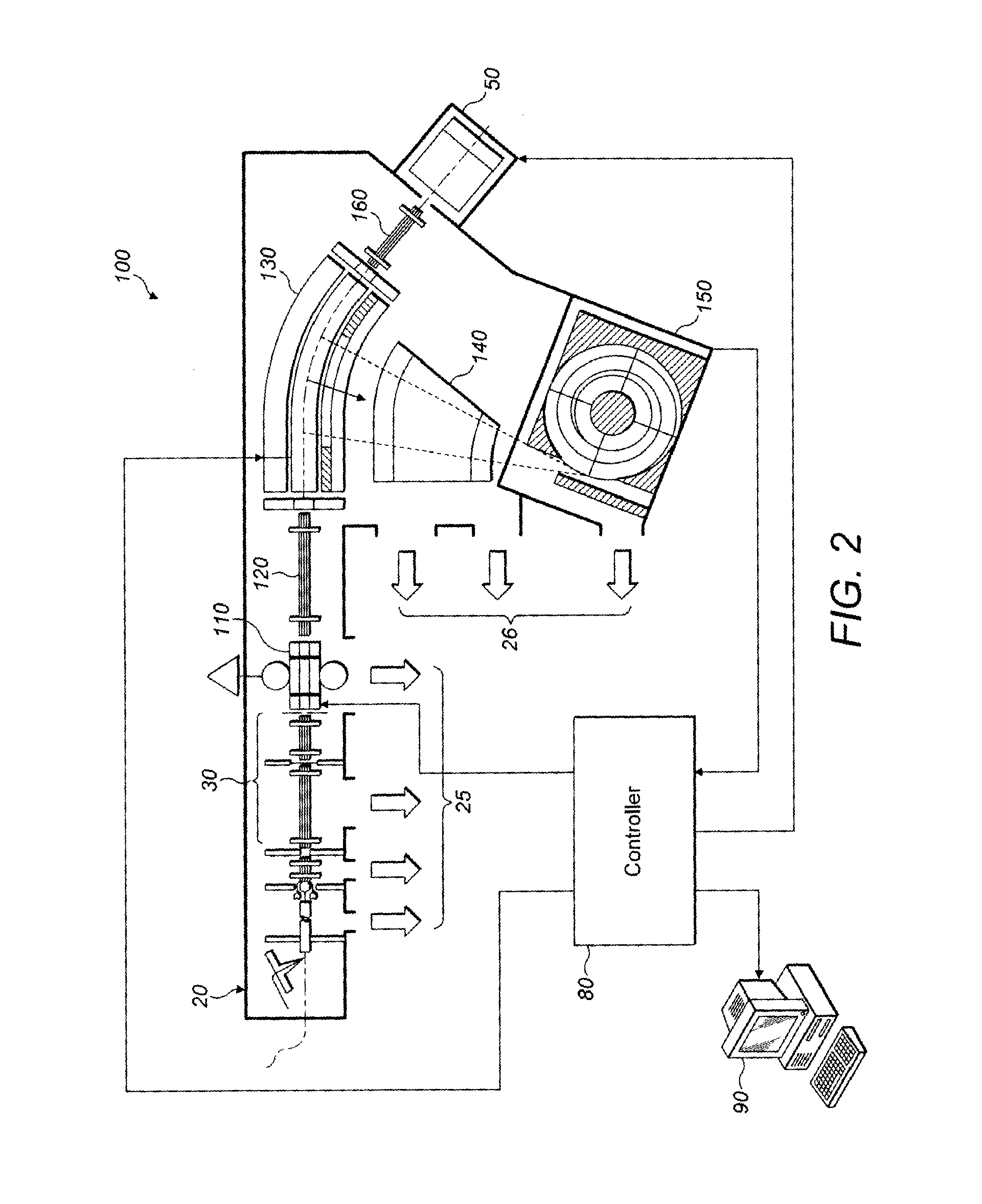 Method of Tandem Mass Spectrometry