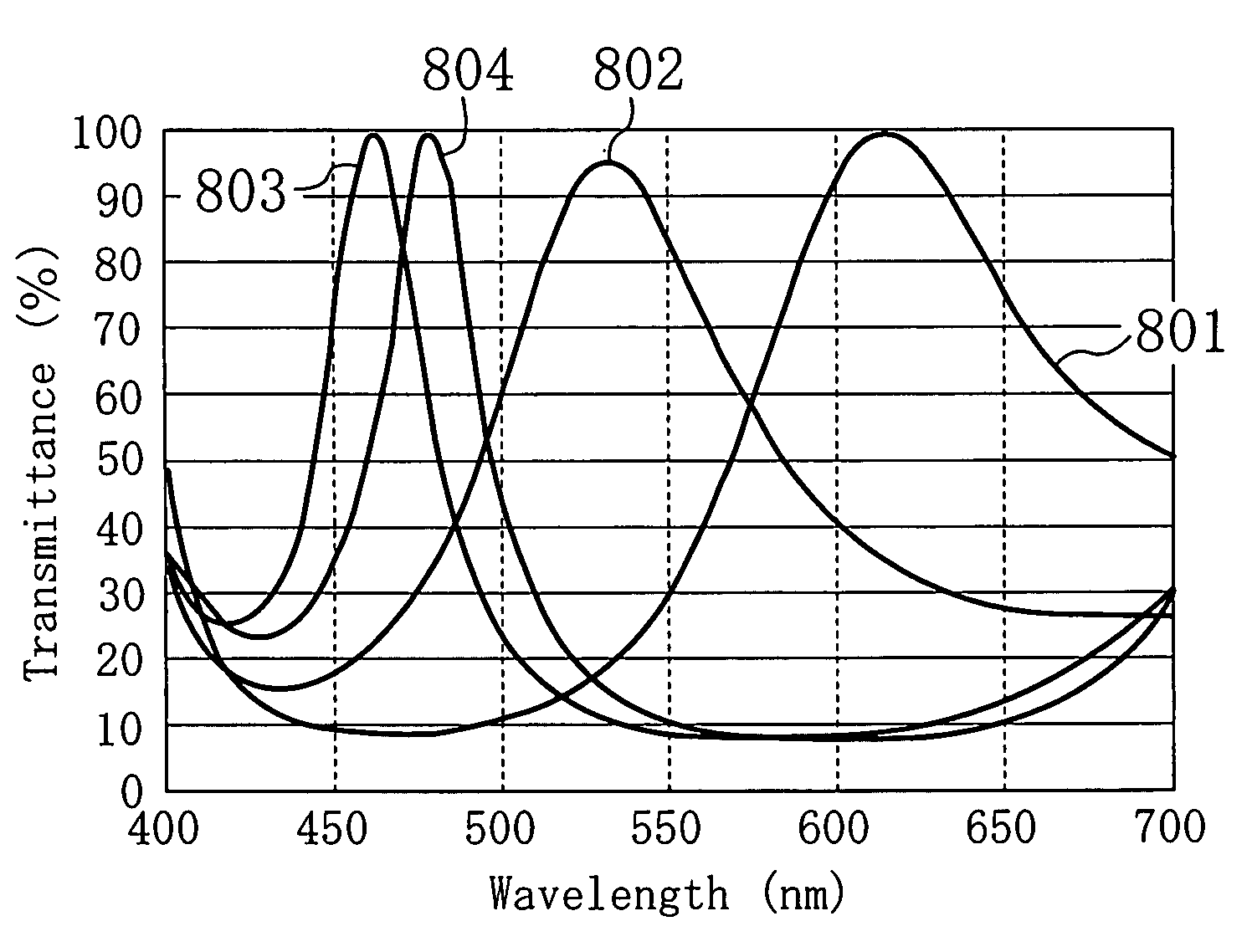 Imaging device