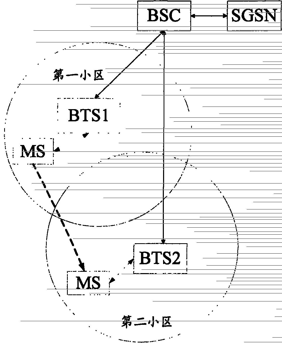 Method for transferring packet data in wireless network and base station controller