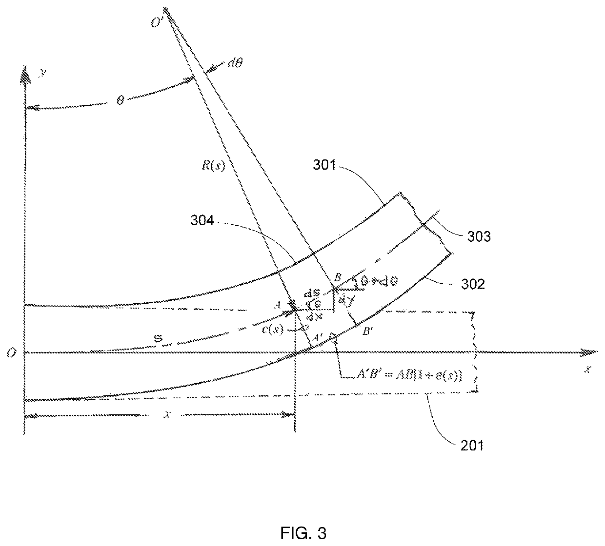 Method for predicting structure shape deformations