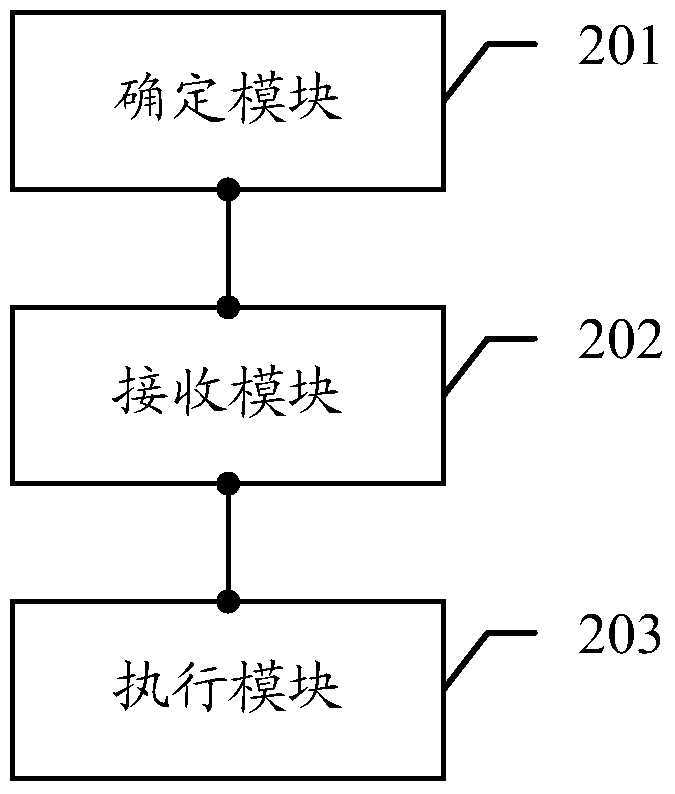 A splicing wall control method, system and related splicing wall