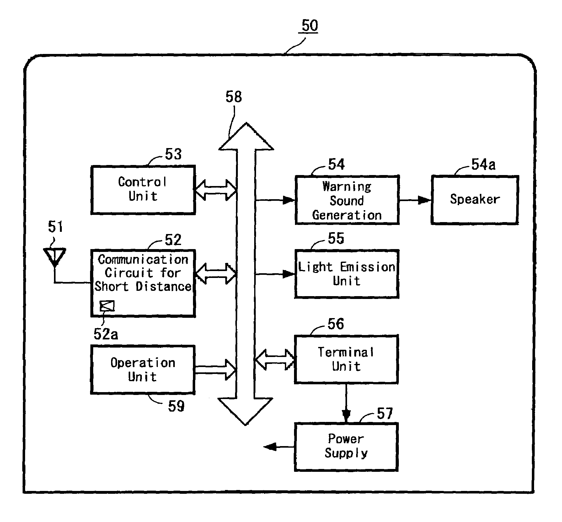 Communication system, communication terminal apparatus and wireless key apparatus