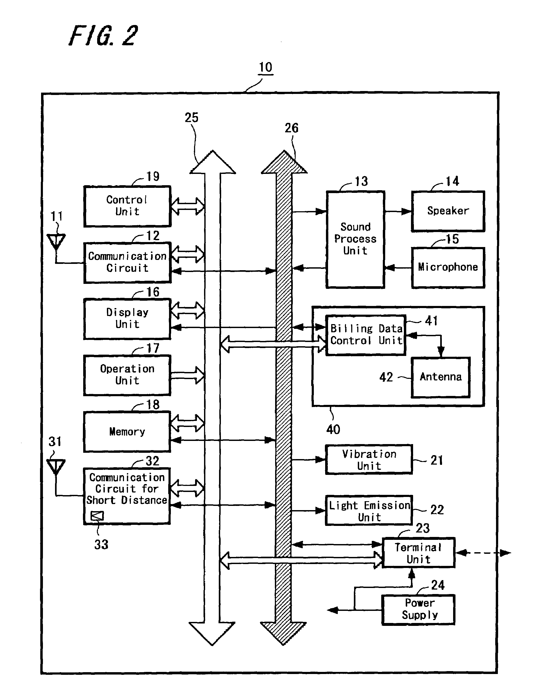 Communication system, communication terminal apparatus and wireless key apparatus