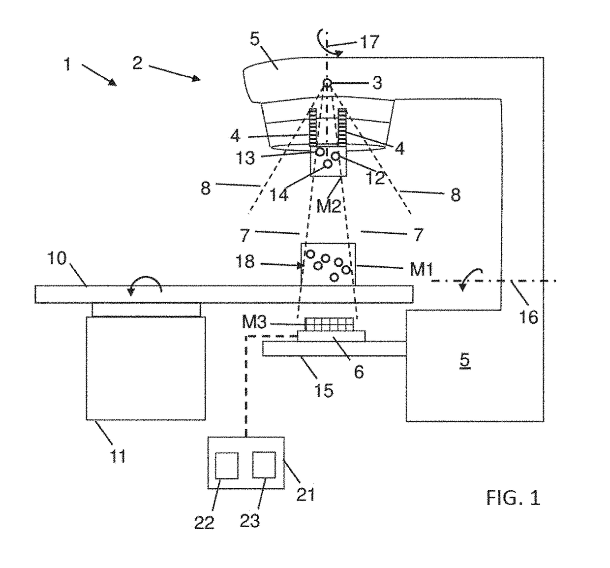 Determination of geometrical information about a medical treatment arrangement comprising a rotatable treatment radiation source unit