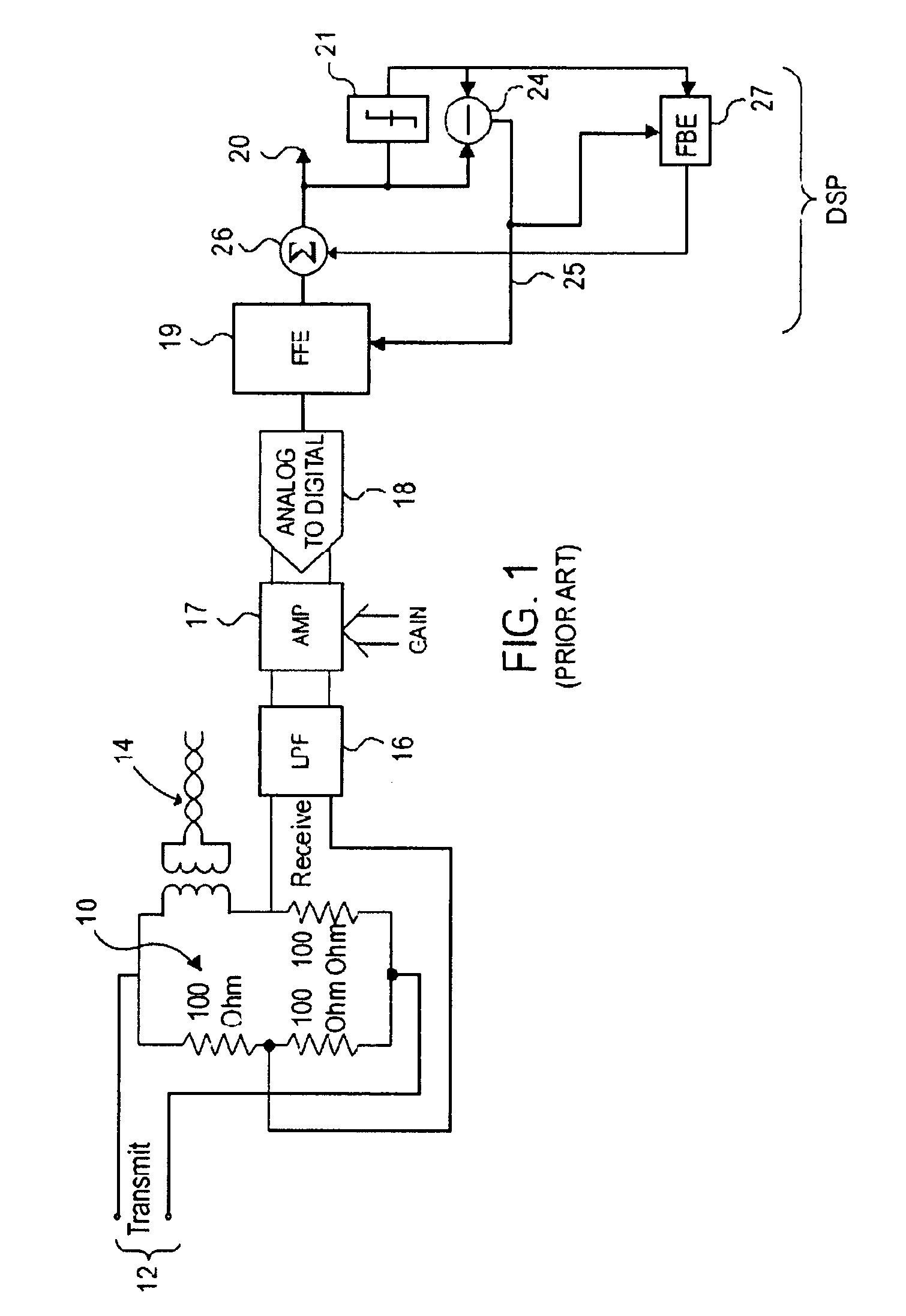 Joint phased training of equalizer and echo canceller