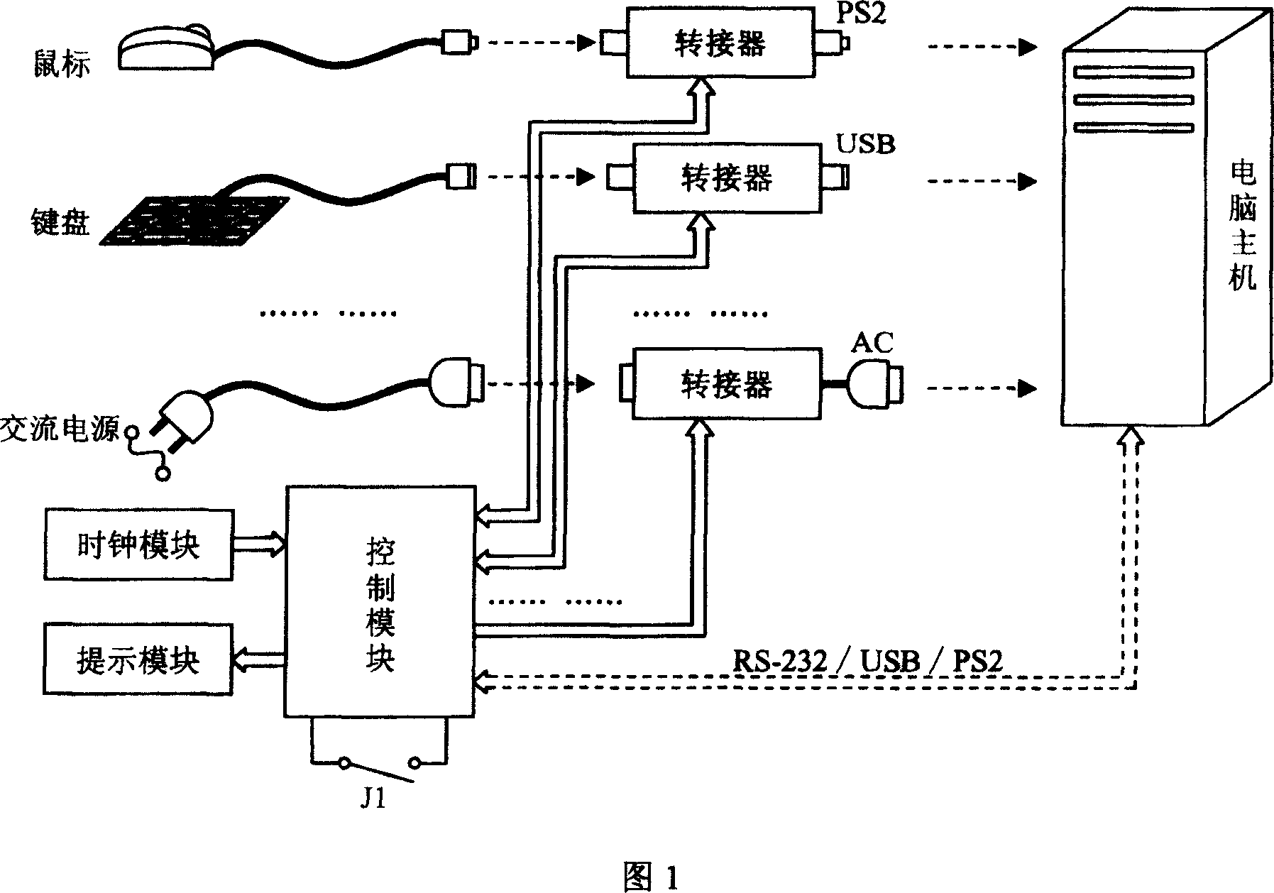 Device and method for controlling working time of computer