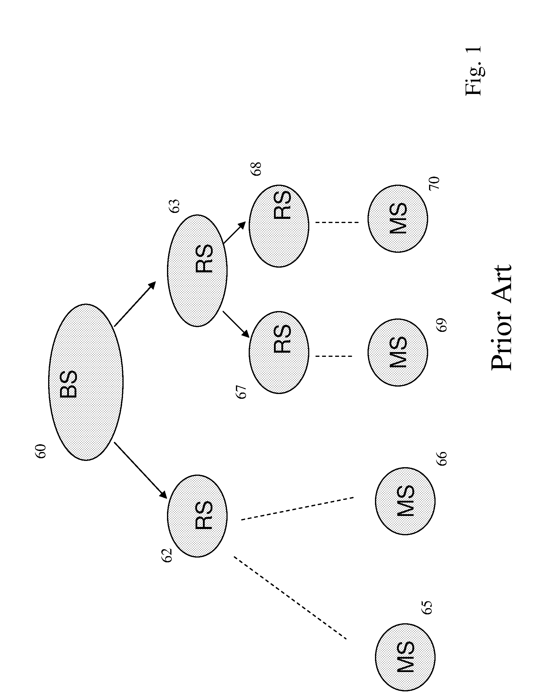 Method and system for a wireless multi-hop relay network