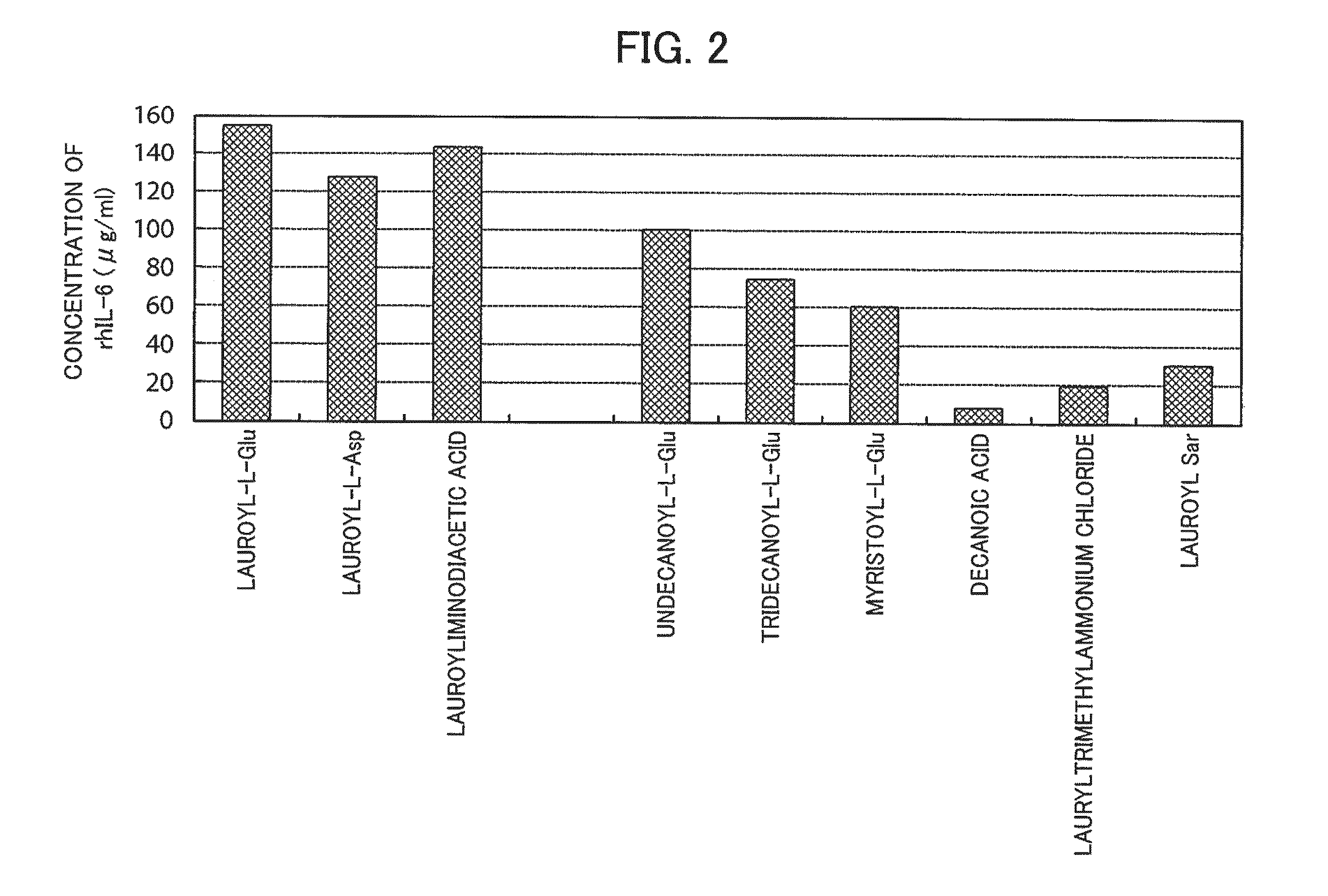 Protein Refolding Method