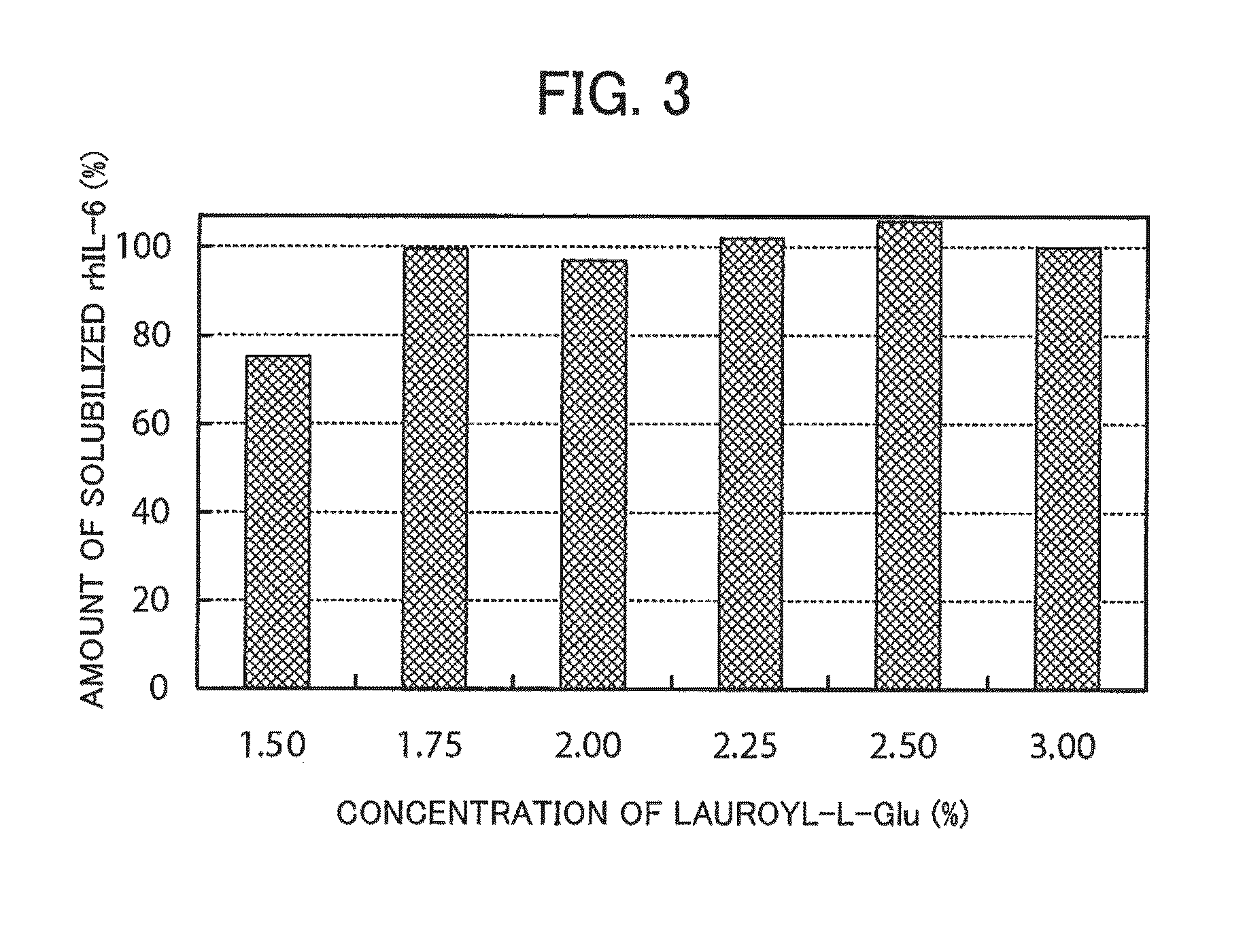 Protein Refolding Method