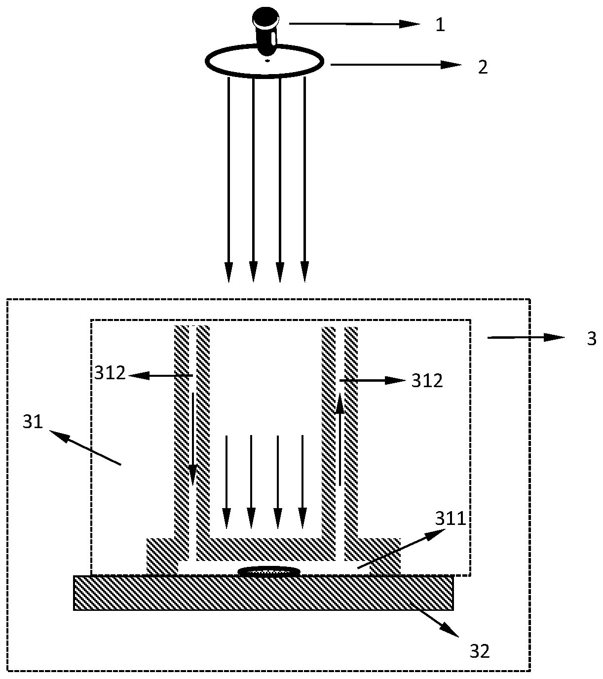 On-chip imaging microscopic system for observing behaviors of microorganisms