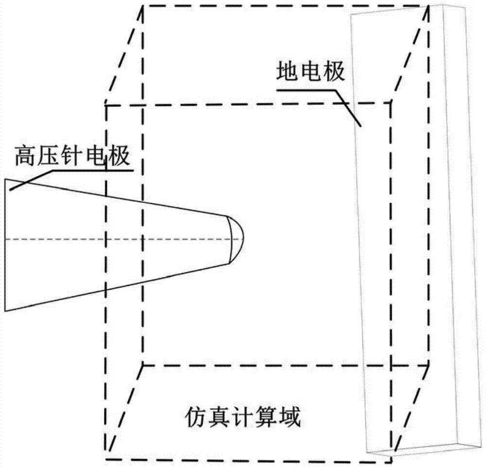 A numerical simulation method for three-dimensional dynamic evolution process of streamer discharge in insulating oil