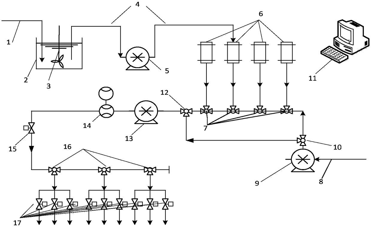 Online metering and automatic conveying and distribution system of setting machine auxiliary and control method