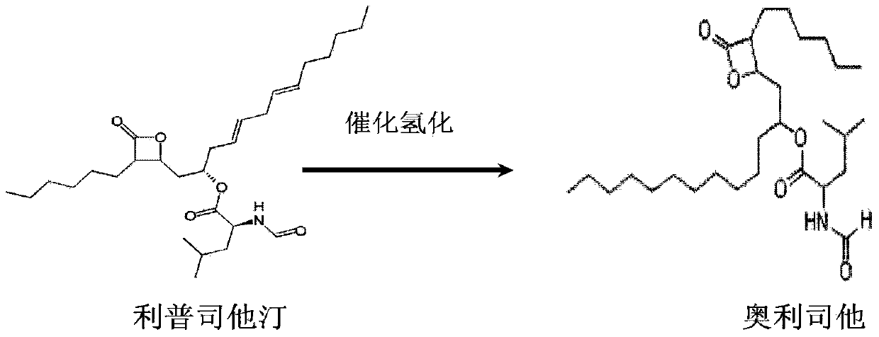 Preparation method of orlistat