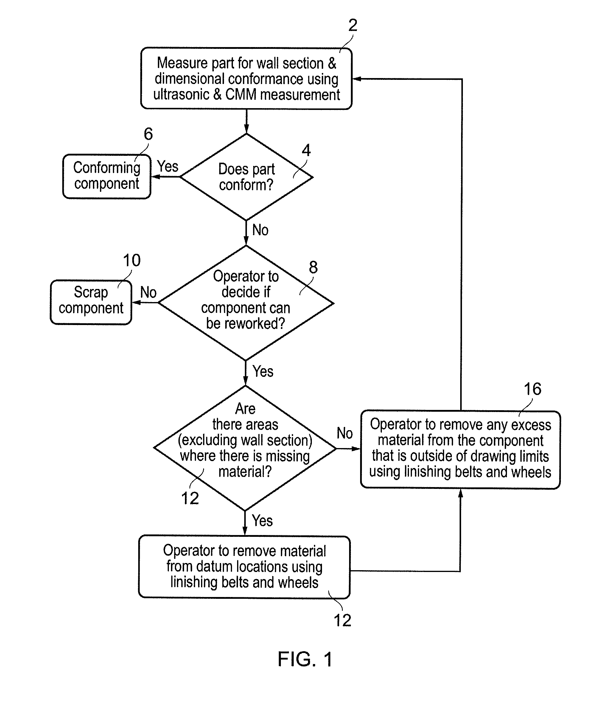 Virtual component alignment