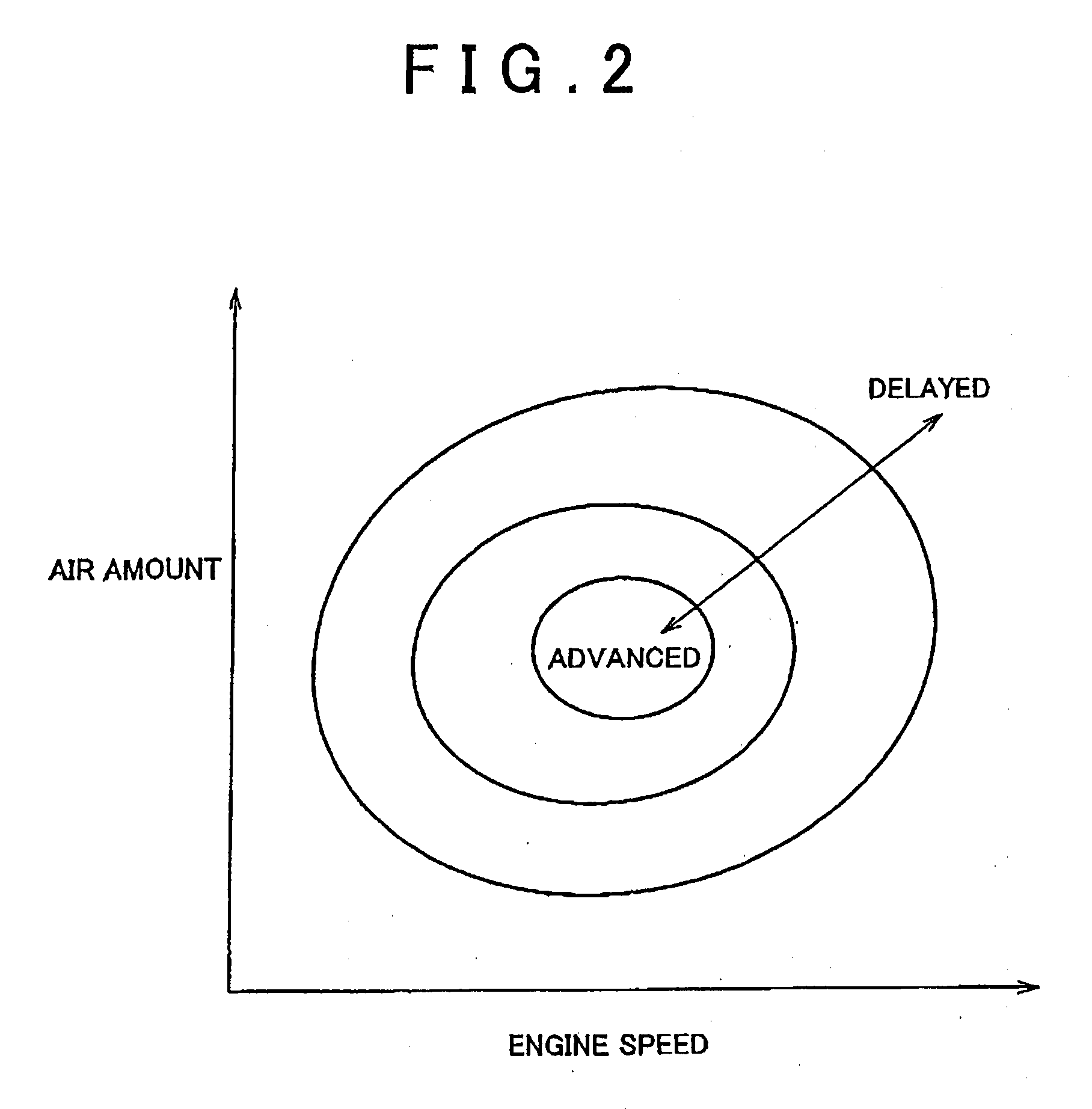 Variable valve timing system and method for controlling the same