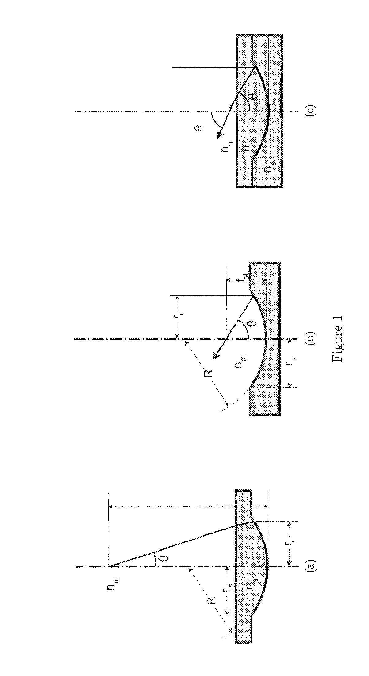 Miniaturized optical tweezers based on high-NA micro-mirrors