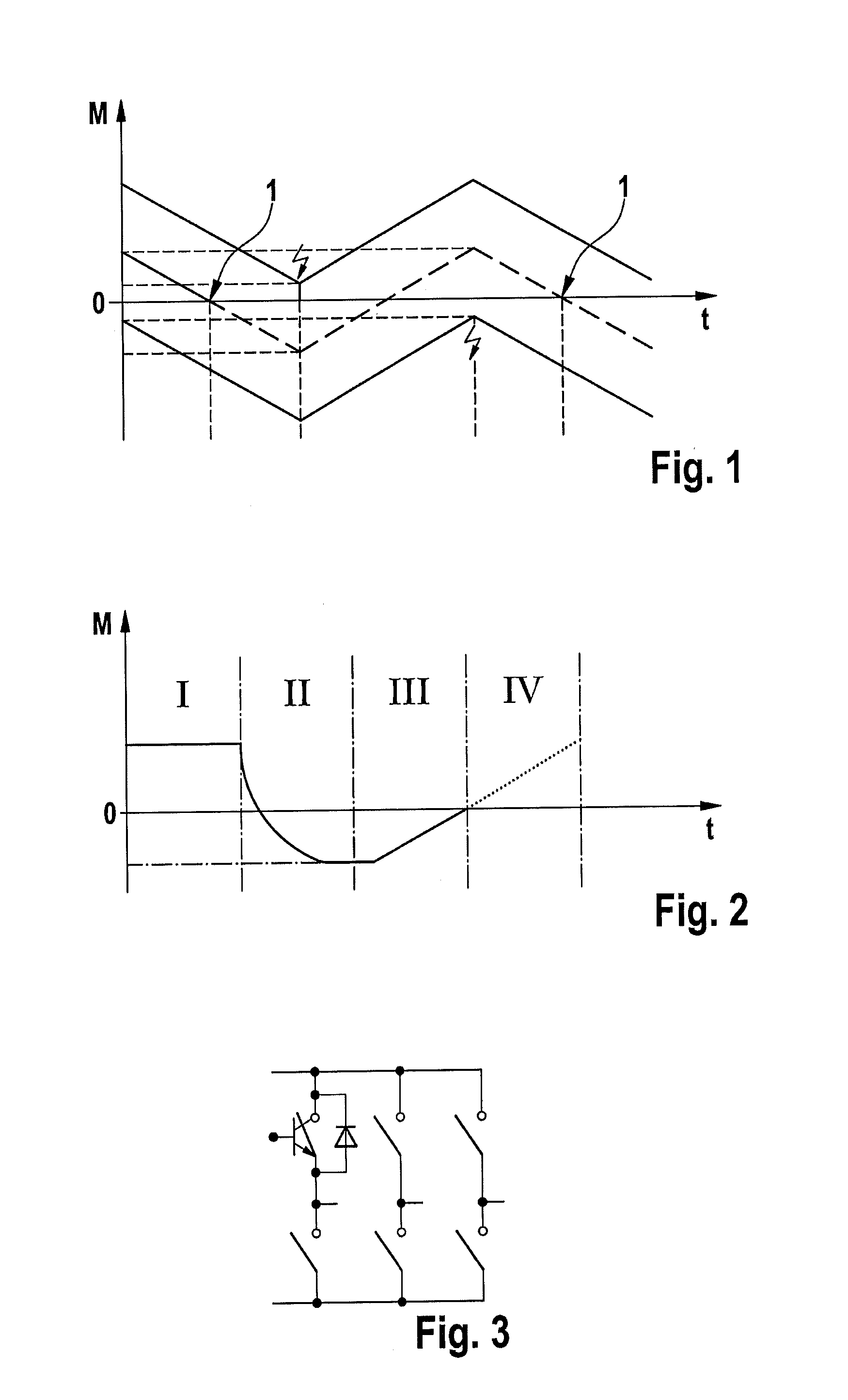 Method for the load-free opening of a separating clutch