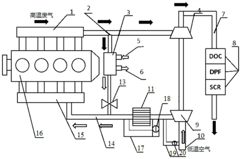 Engine thermal management system and control method thereof