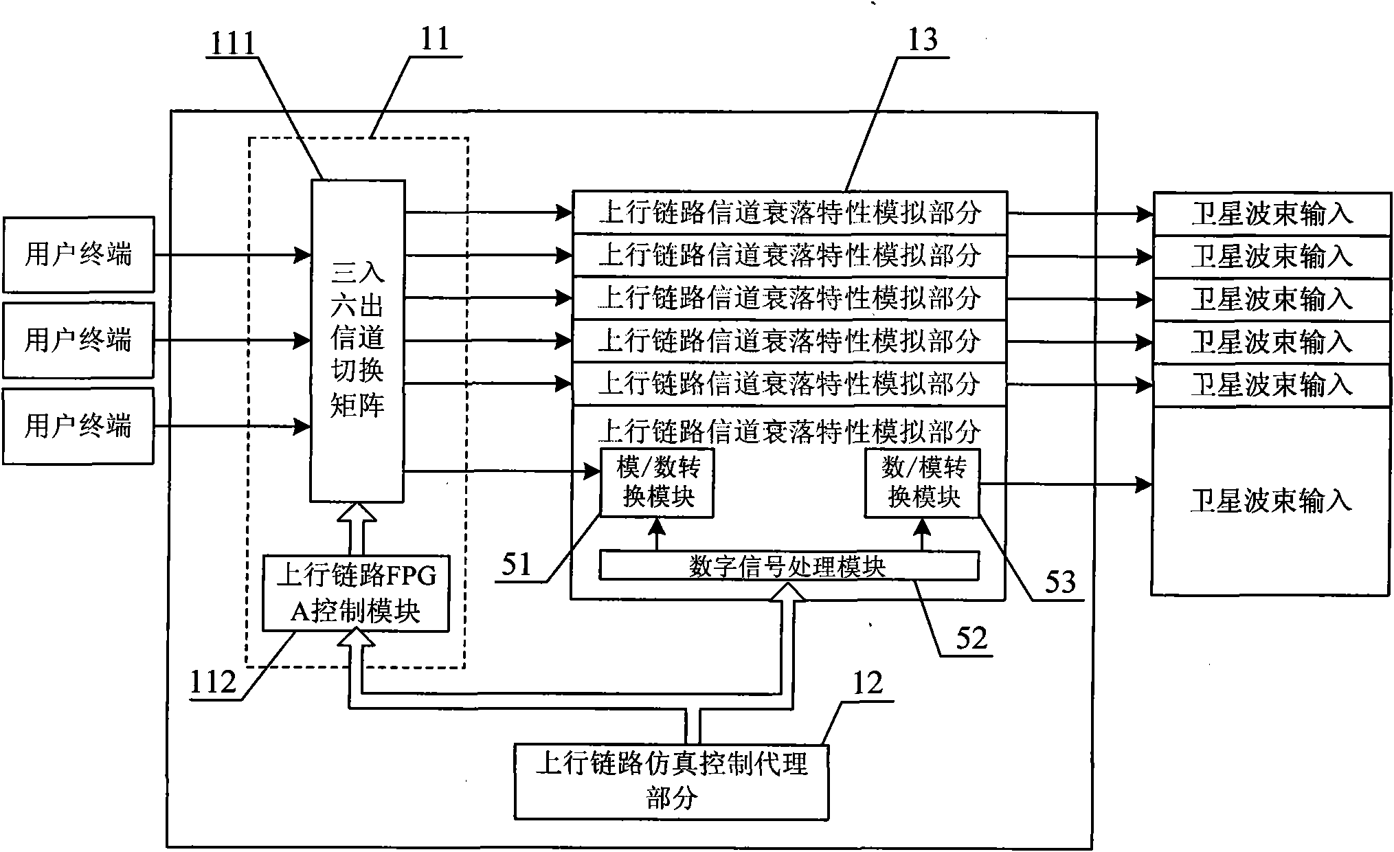 Intermediate frequency equivalent low-earth-orbit satellite mobile channel simulator with channel switching control