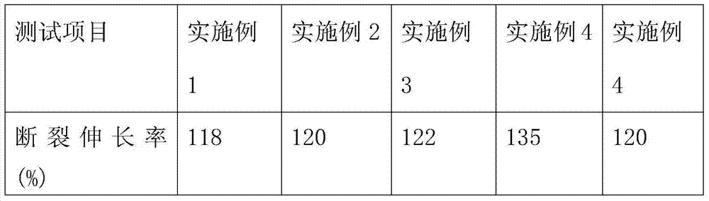 Long fiber reinforced nylon plastic and preparation method thereof