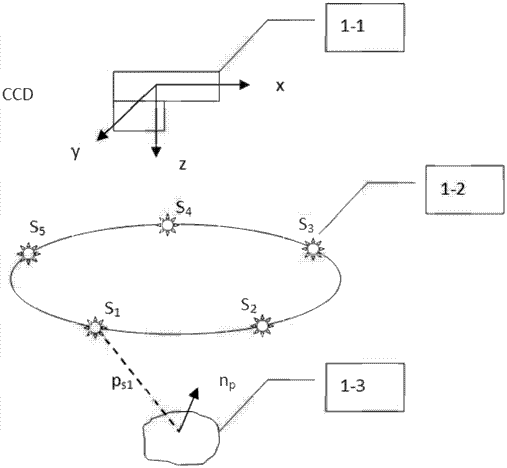 Robot casting grinding self-adaption method based on vision system