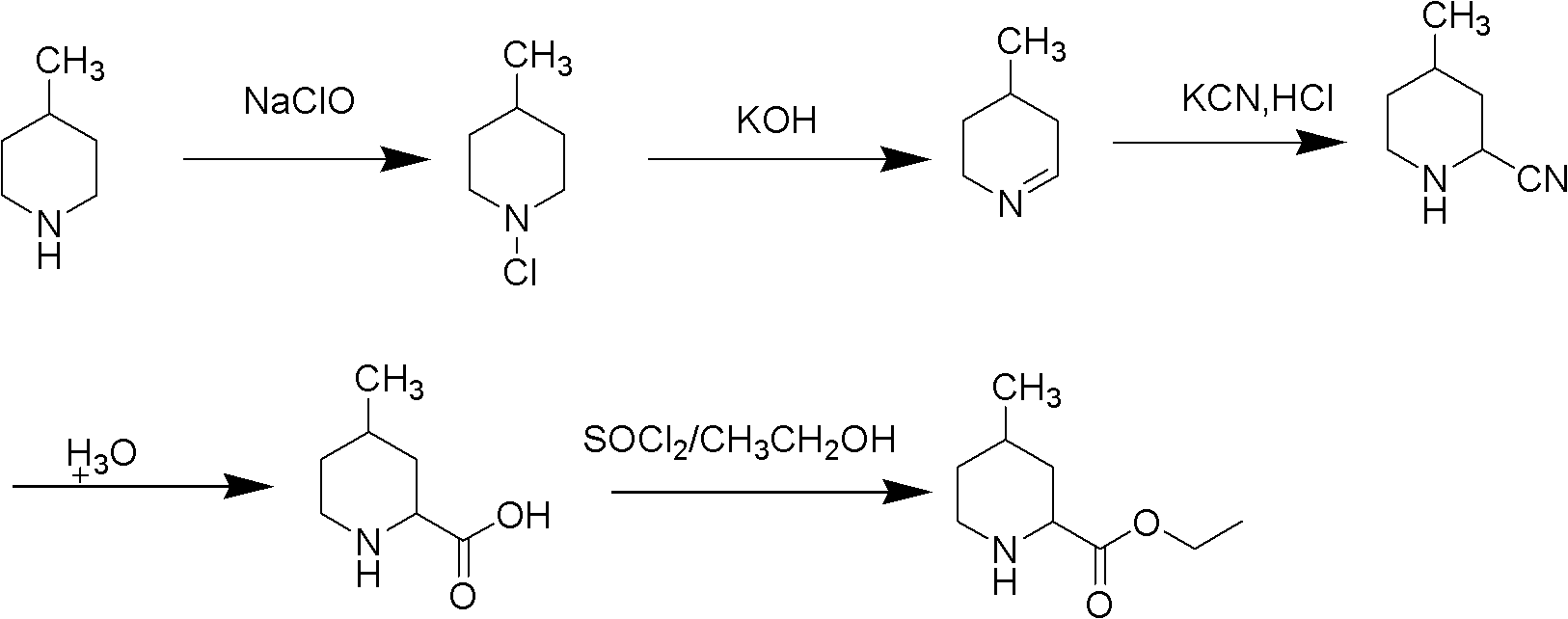 Method for preparing 4-methylpiperidine-2-carboxylate hydrochloride