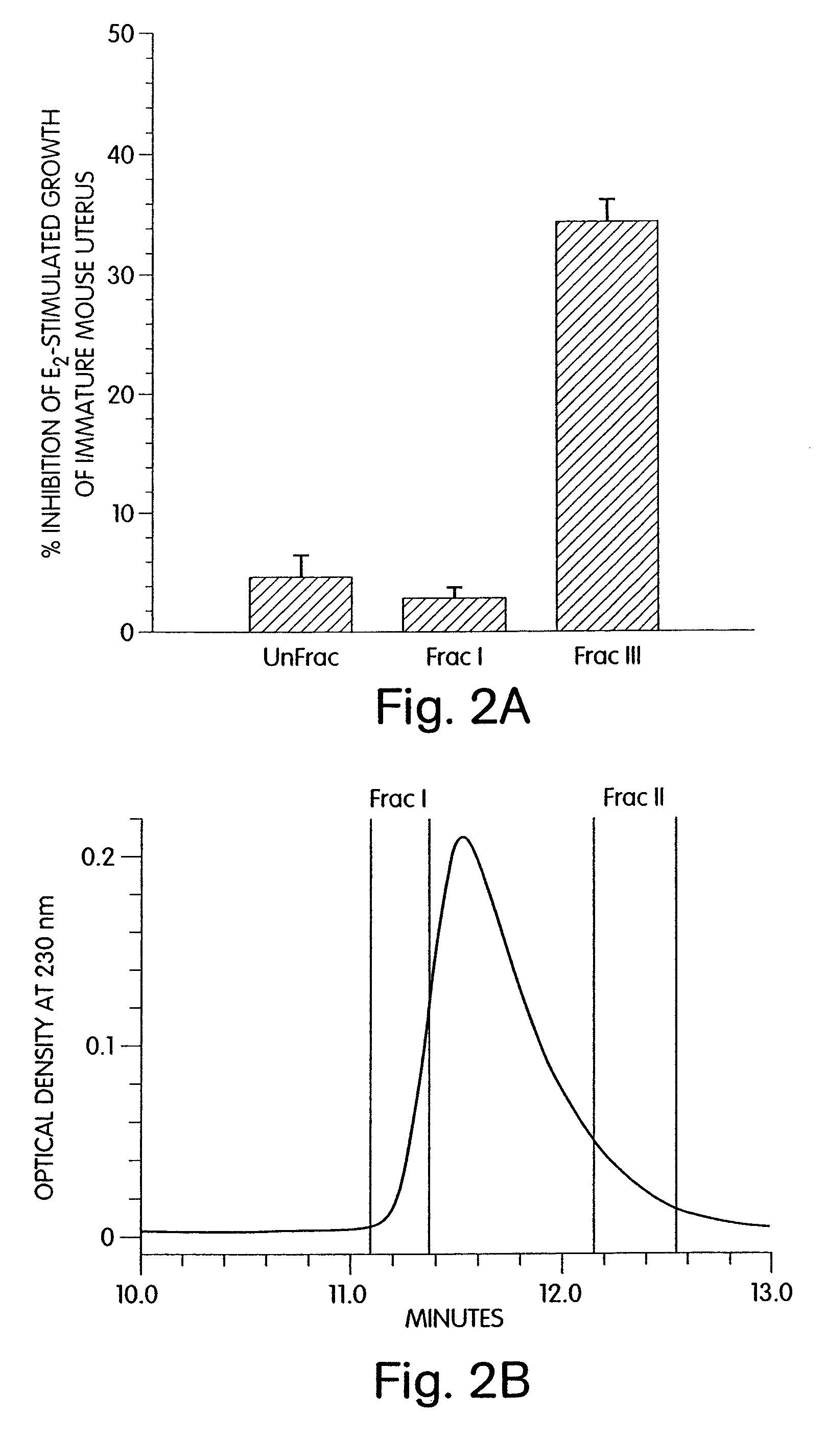 Alpha-fetoprotein peptides and uses thereof