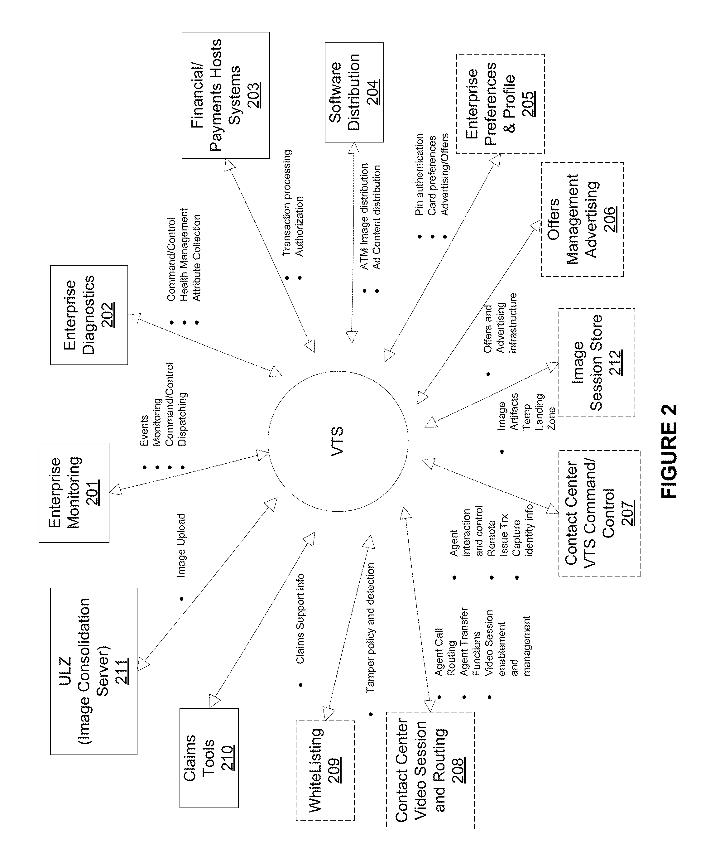 Video-assisted self-service transaction device