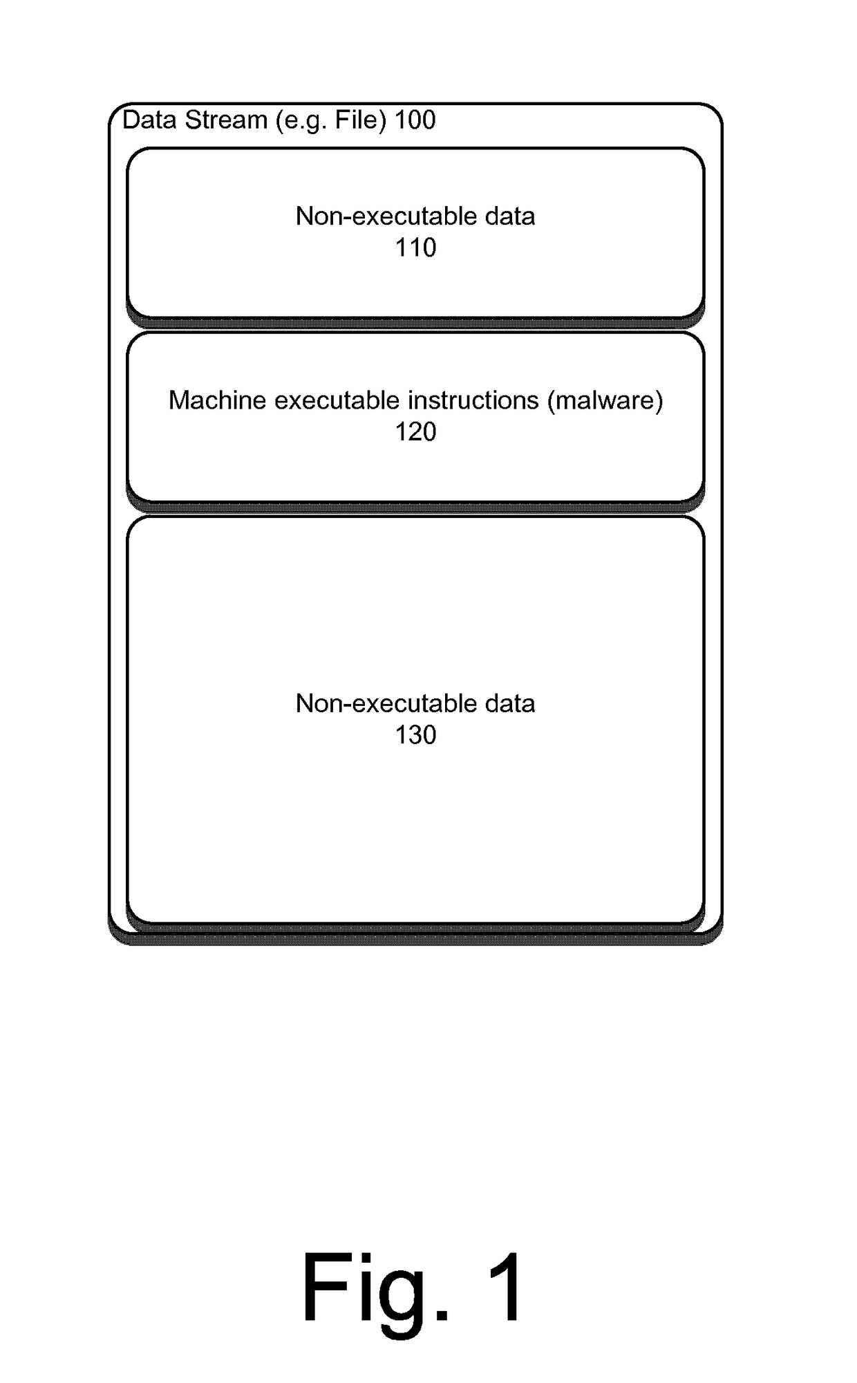 System and method for detecting executable machine instructions in a data stream