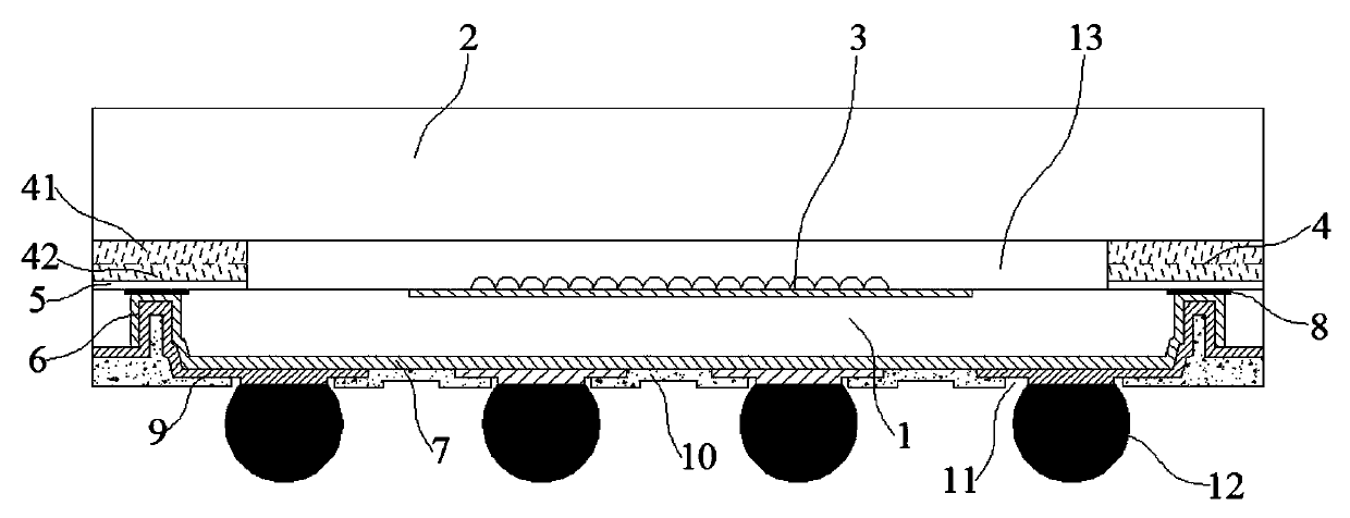 Semiconductor device of novel package structure