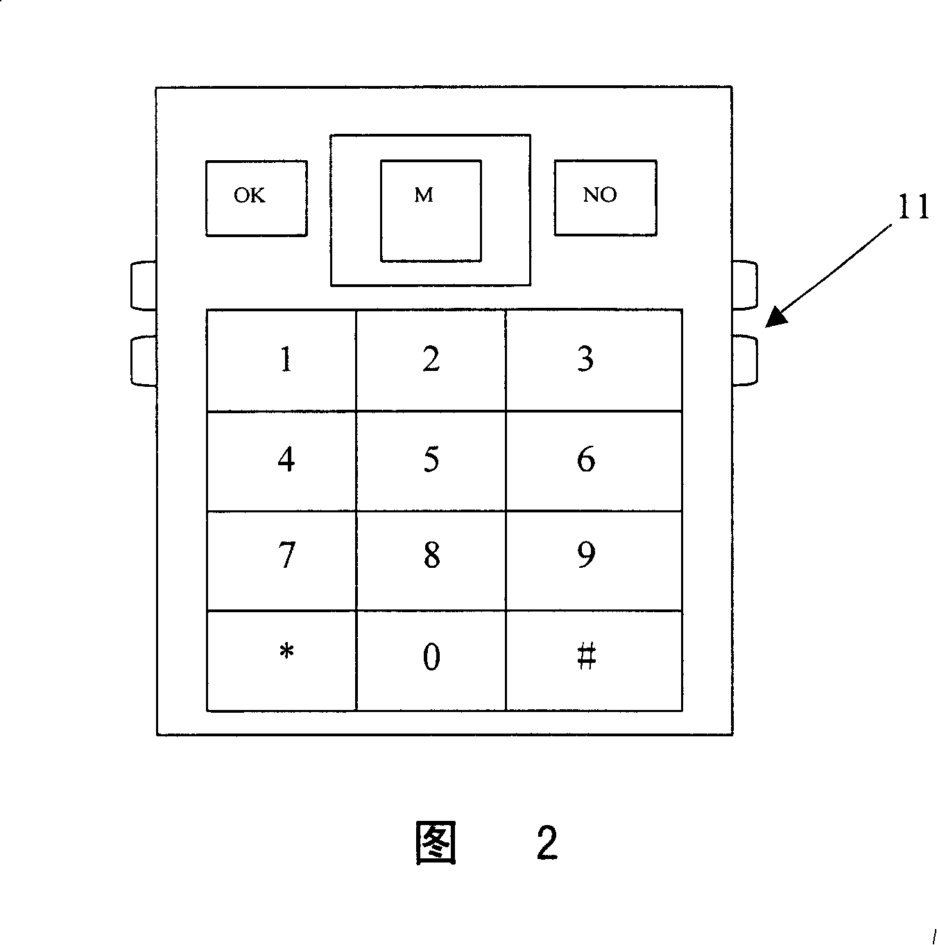 A method and device for quick entry into mobile phone menu