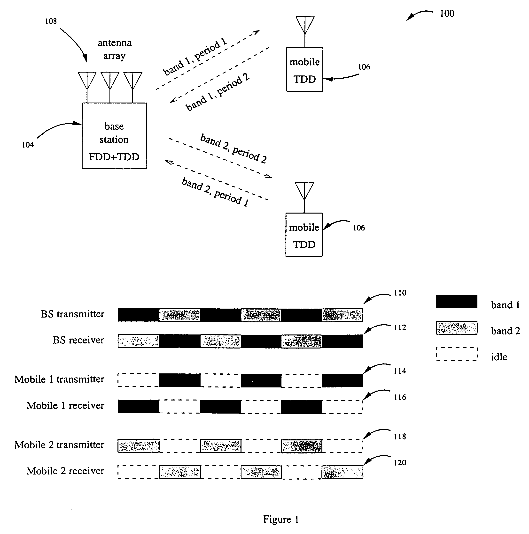 Operating time division duplex (TDD) wireless systems in paired spectrum (FDD) allocations