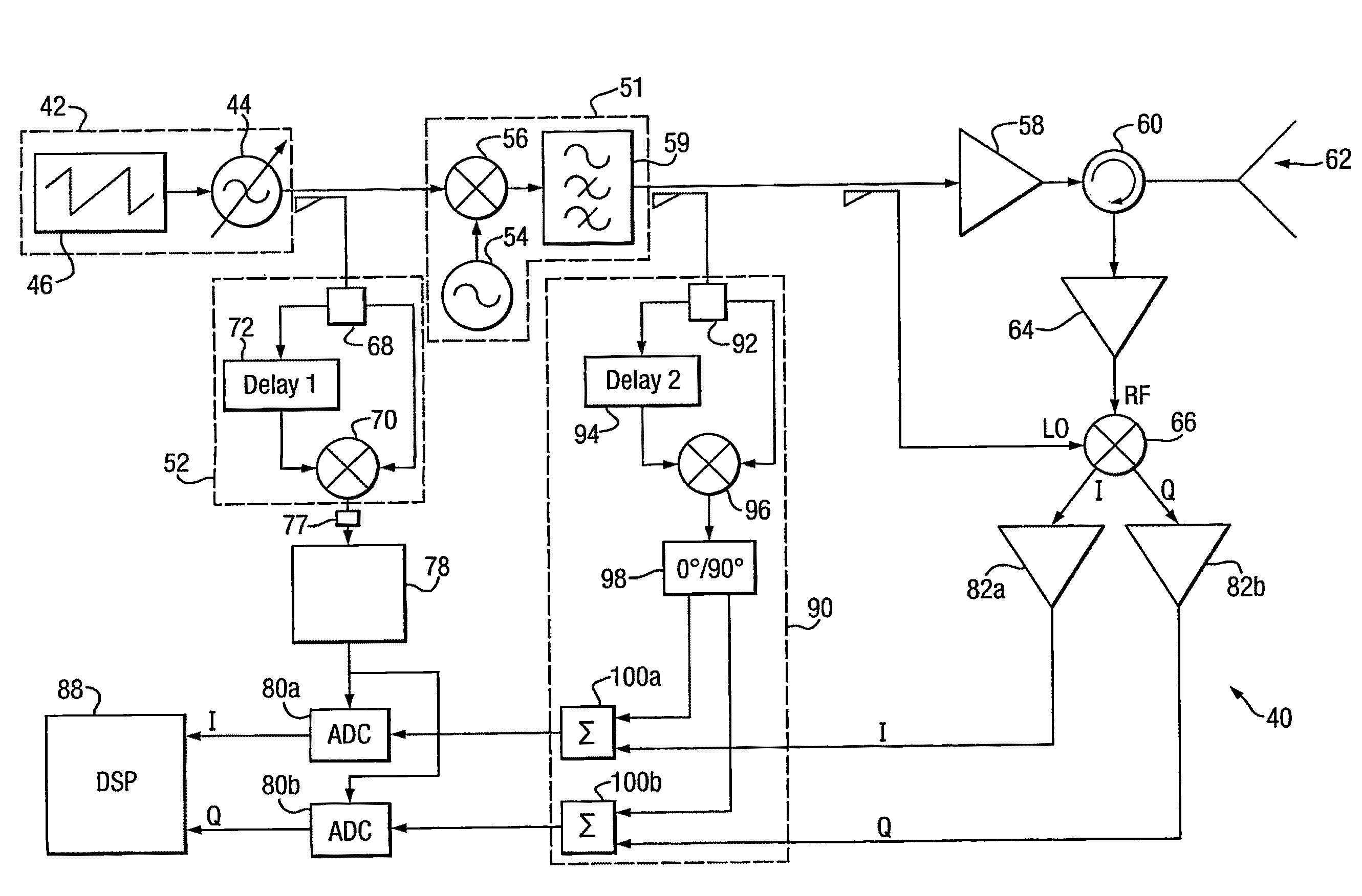 Coherent frequency modulated continuous wave radar