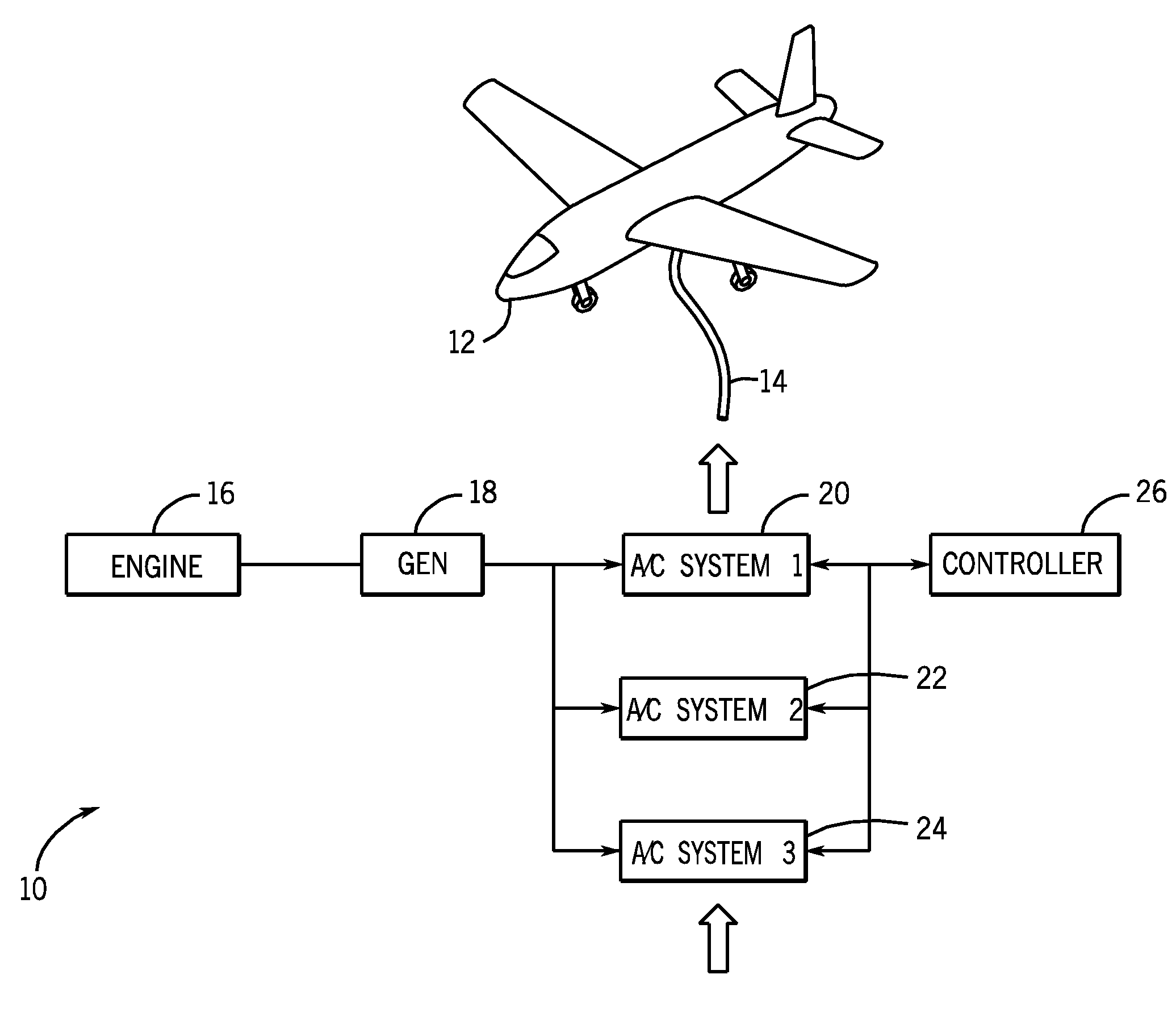 Parked aircraft climate control system and method