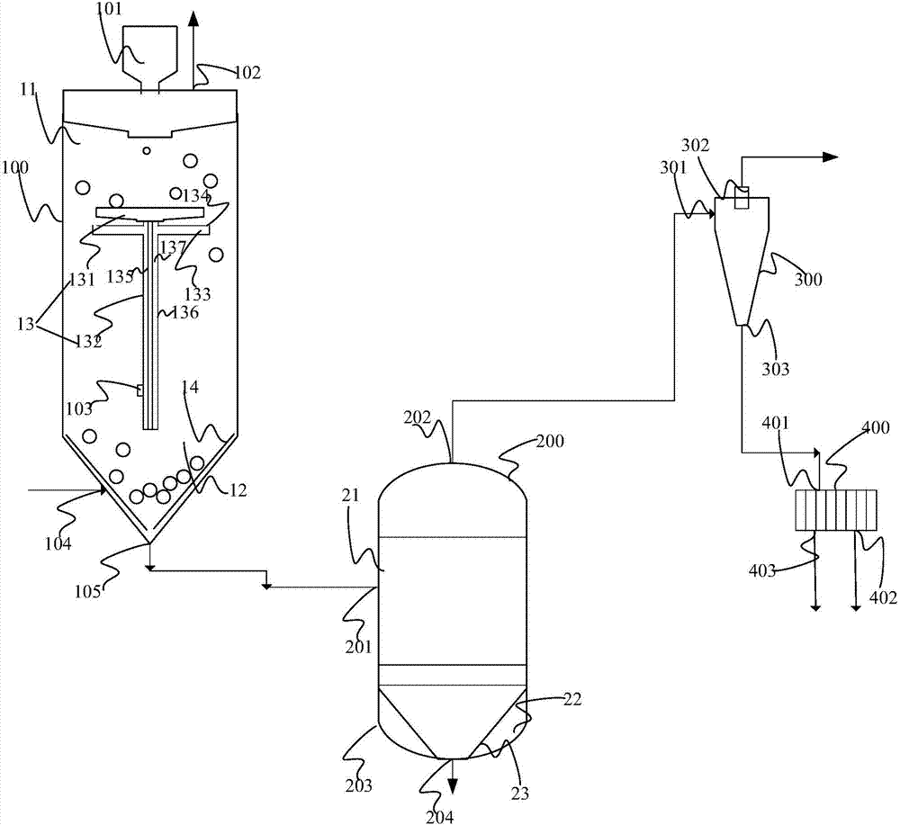 System for joint production of carbide, lime nitrogen and carbon black and method