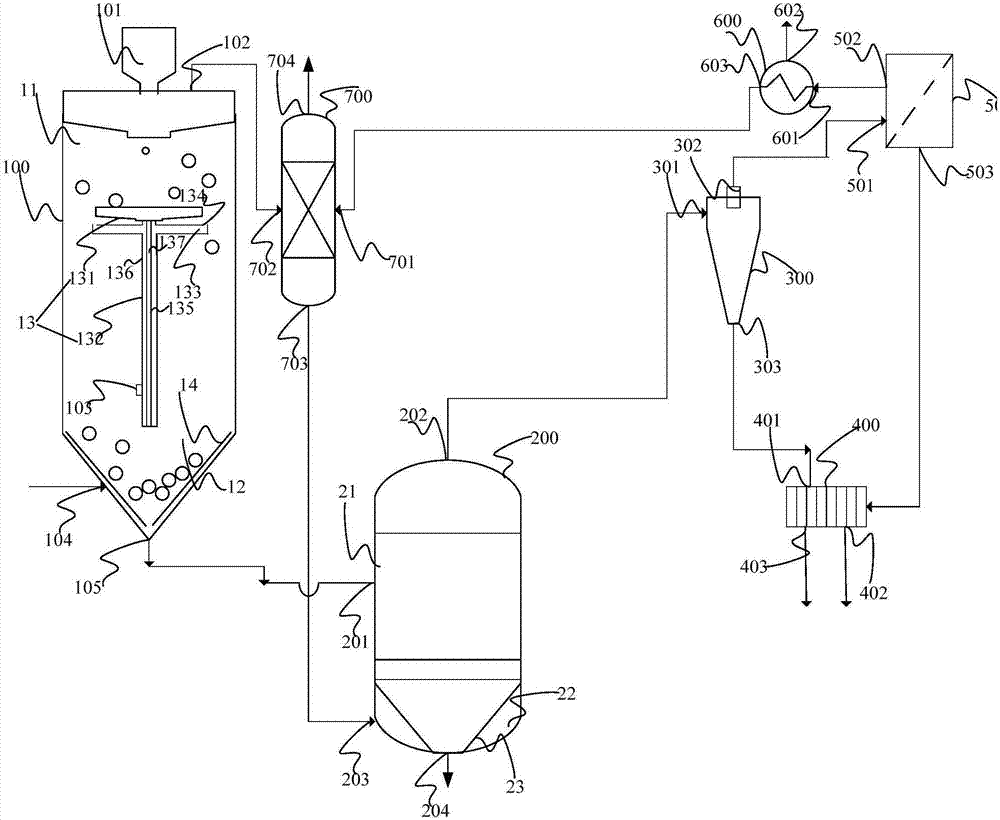 System for joint production of carbide, lime nitrogen and carbon black and method