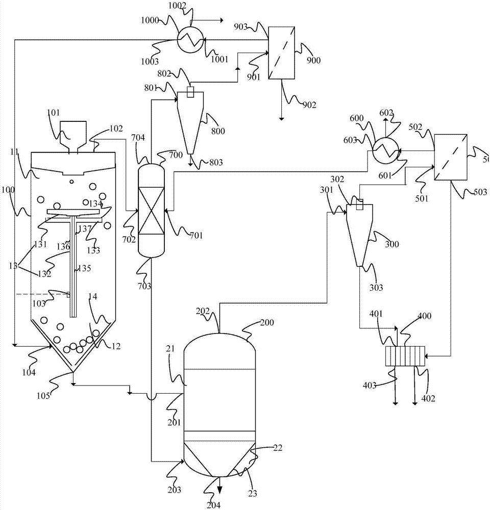 System for joint production of carbide, lime nitrogen and carbon black and method