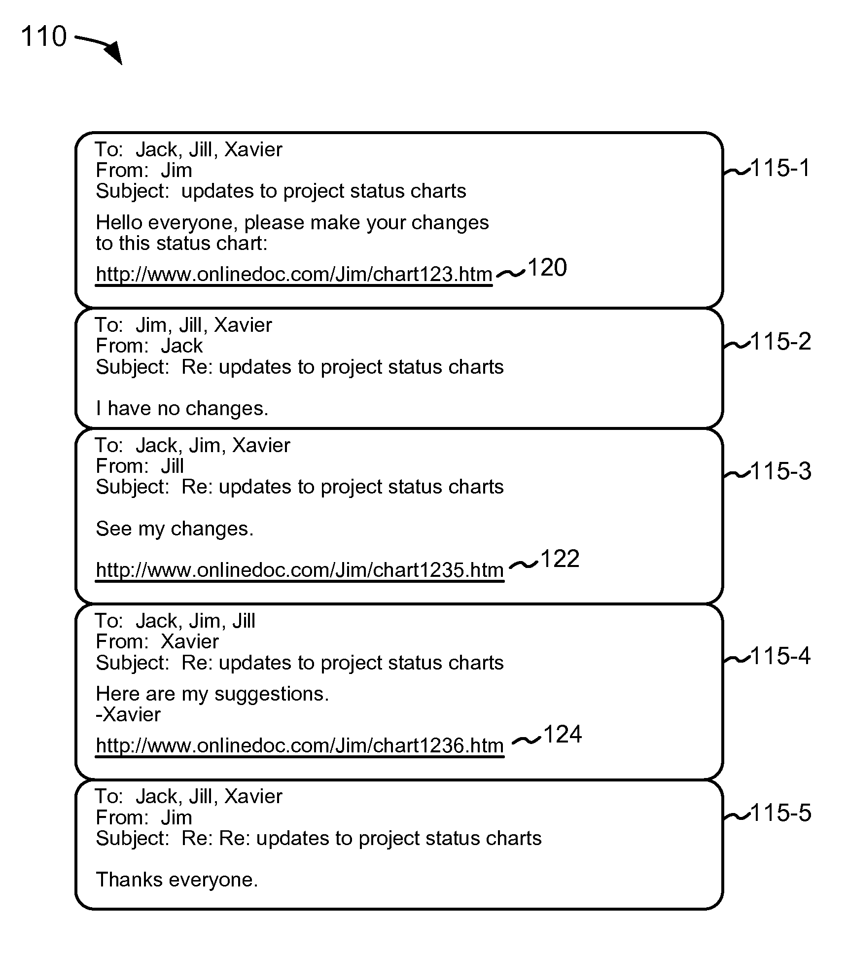 Collaborative workflow through messaging conversations