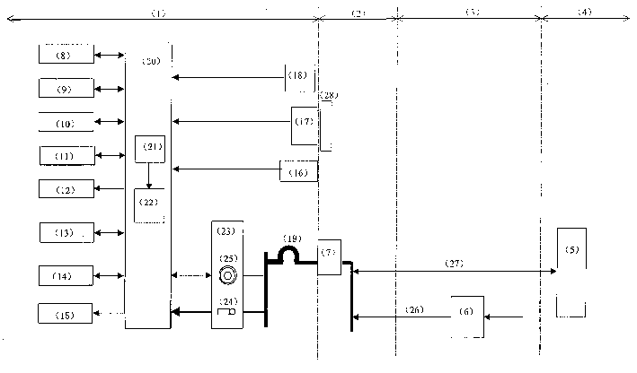 Automatic trough-unloading truck with remote controller