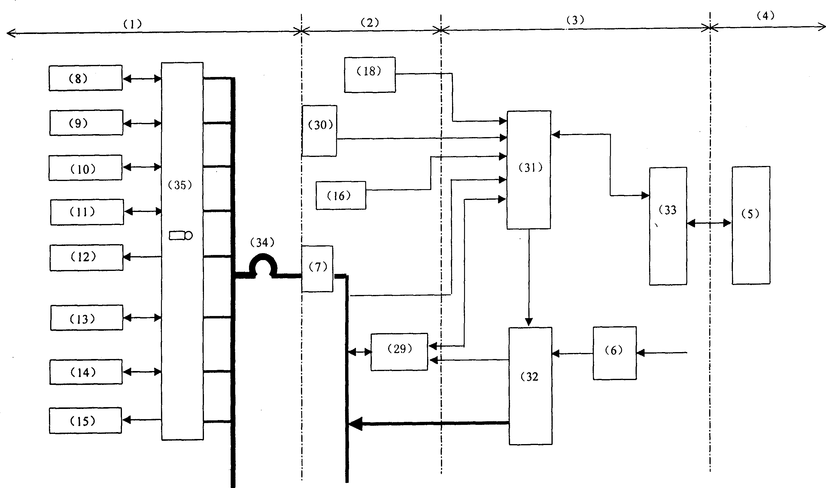 Automatic trough-unloading truck with remote controller