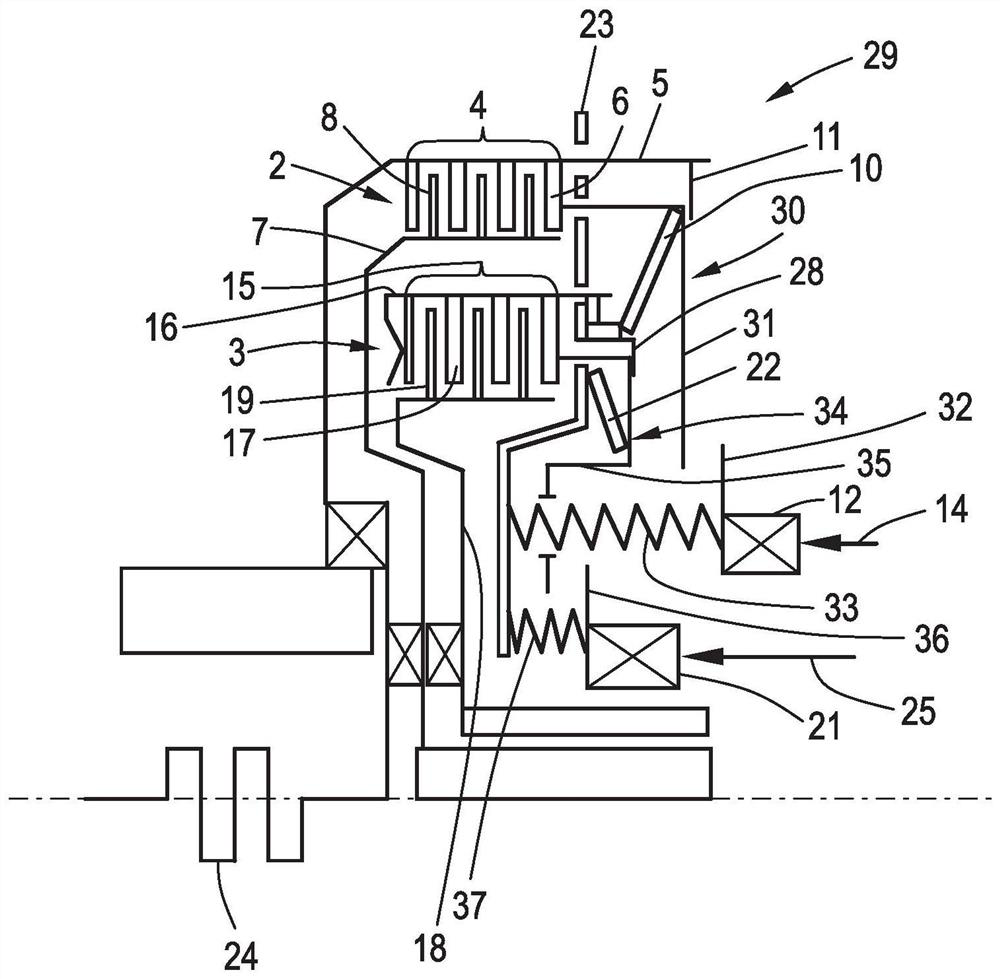 clutch device