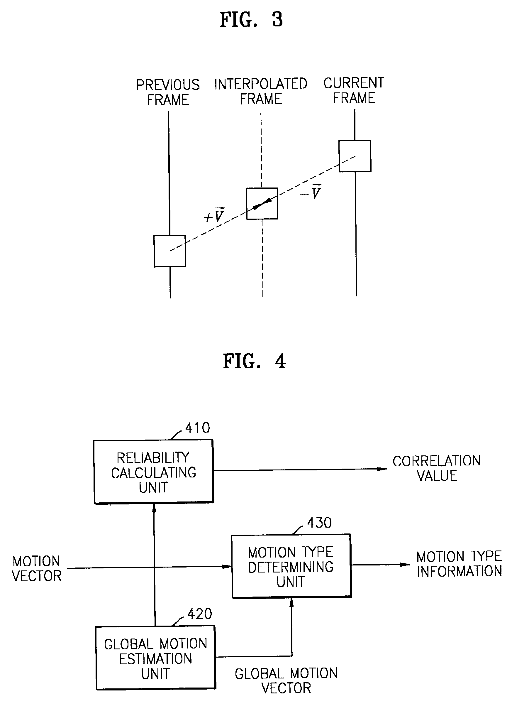 Apparatus and method of converting frame and/or field rate using adaptive motion compensation