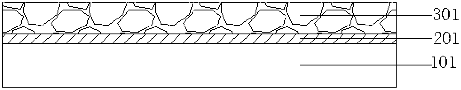 One-time sintering glass-ceramic composite board and preparation method thereof