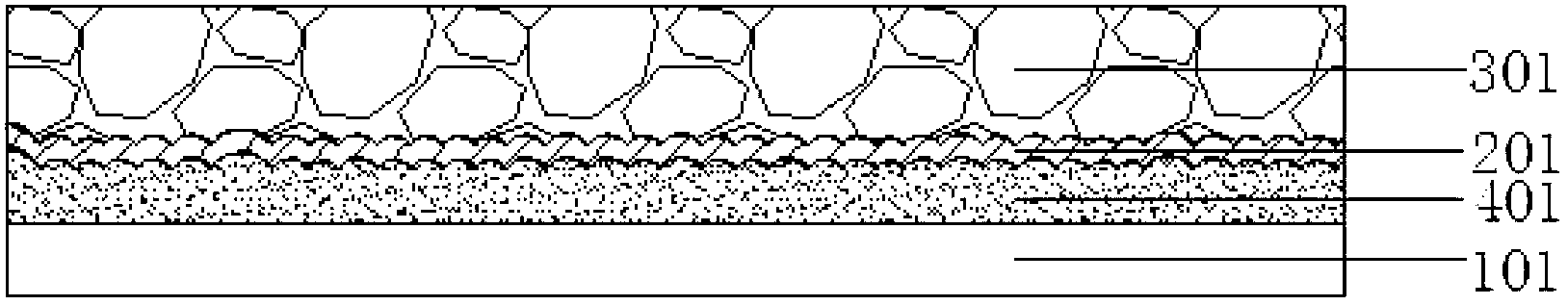 One-time sintering glass-ceramic composite board and preparation method thereof