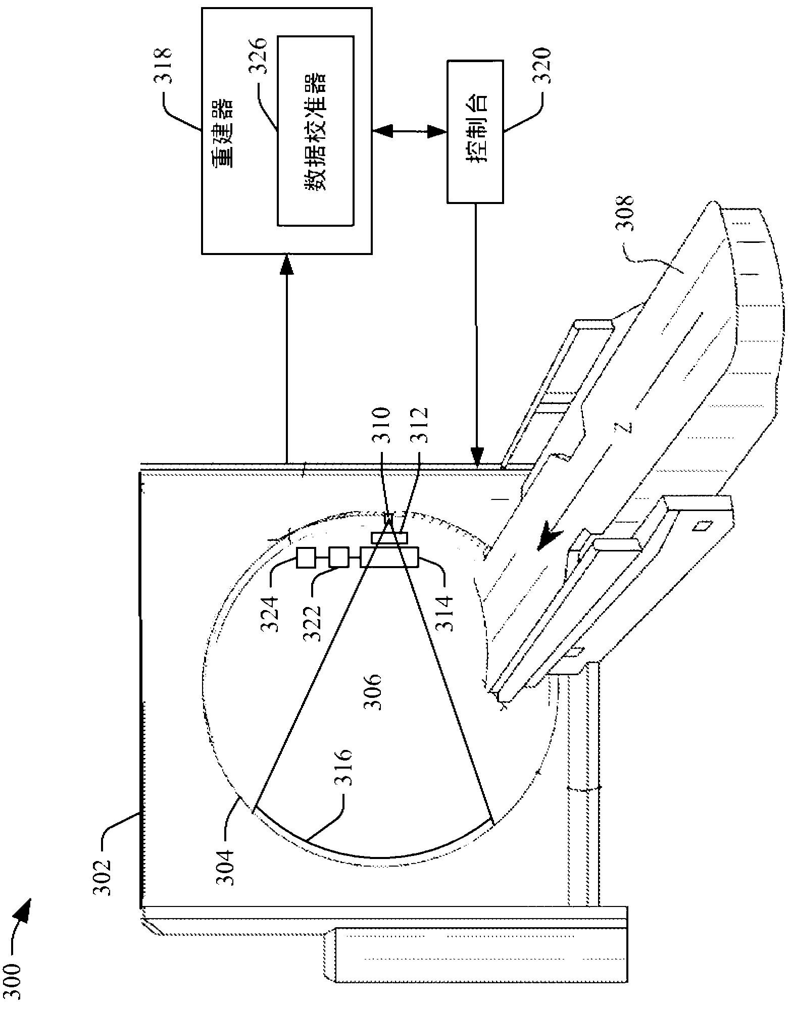 Dynamic filter for computed tomography (CT)