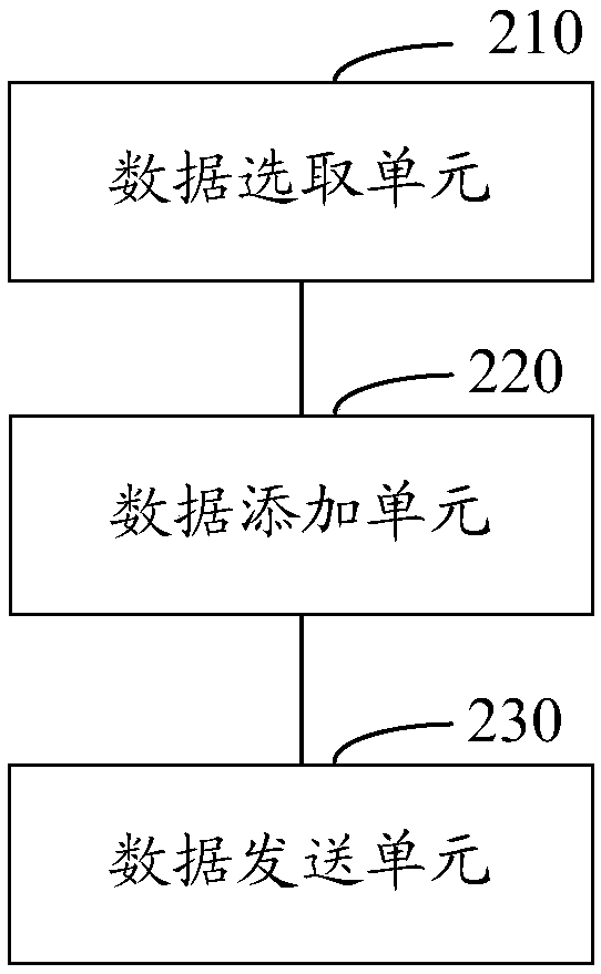 Audio synchronization method and system of bluetooth equipment