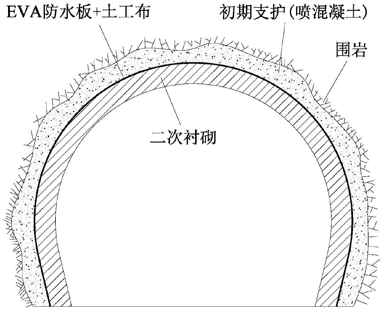 Tunnel waterproof layer, model board trolley and construction method