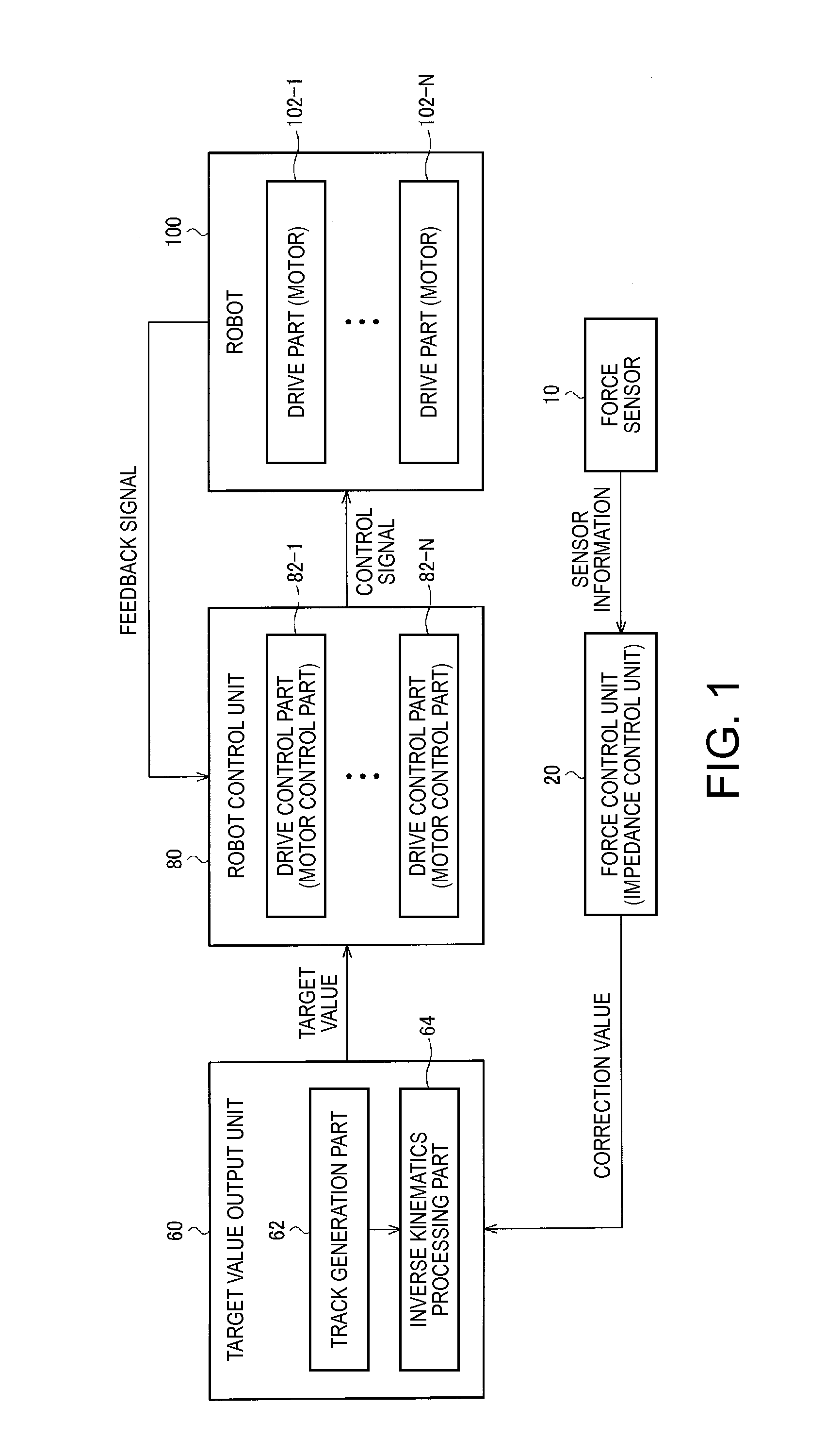 Robot controller, robot system, robot control method