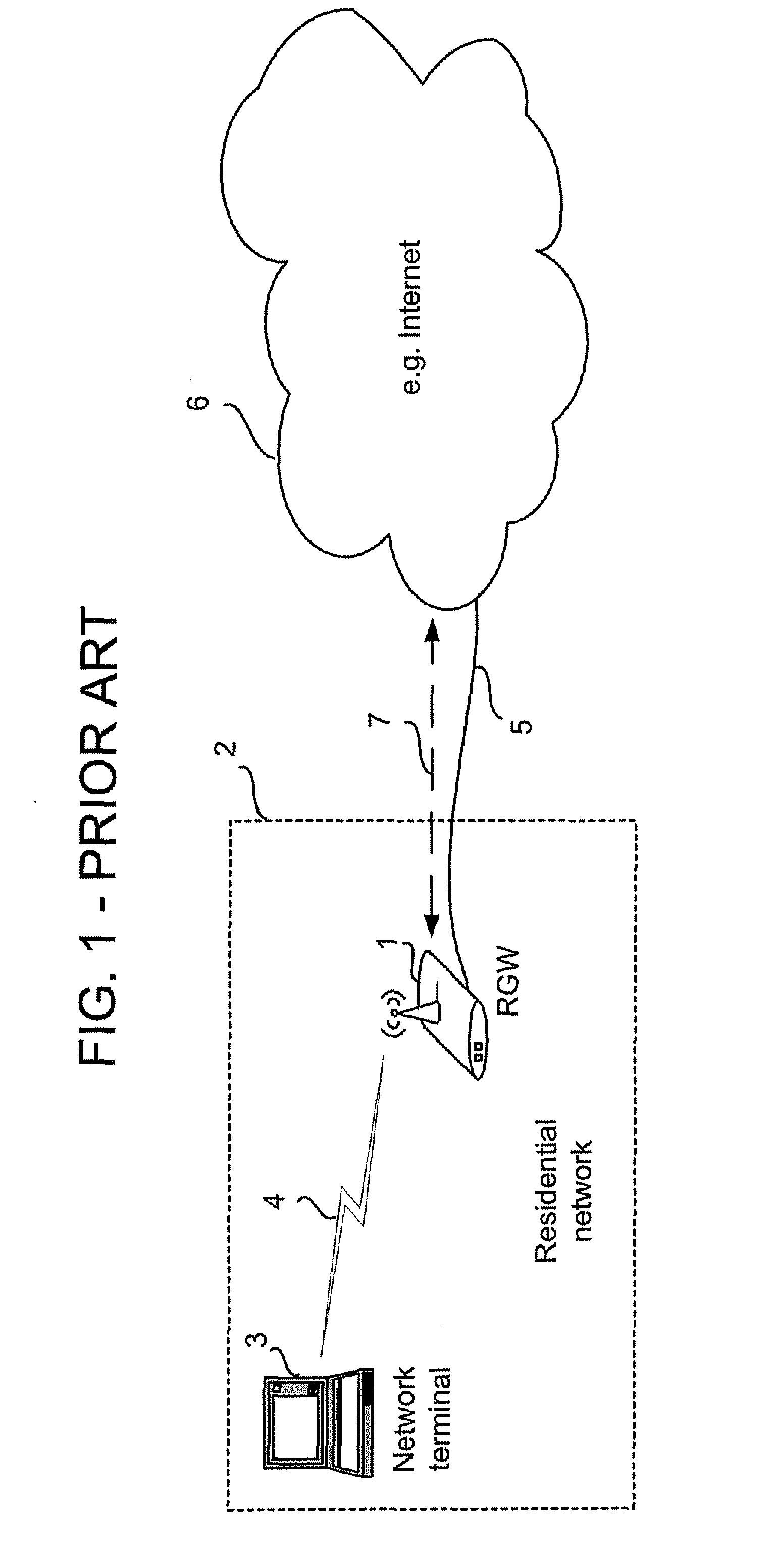 Residential gateway for providing backup interface to external network